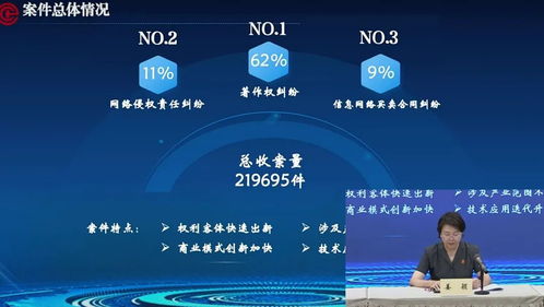 北京互聯網法院發布《服務保障新質生產力加快發展白皮書》，聚焦數據處理服務創新與法治保障