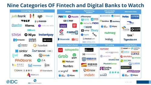 追一科技榮登IDC 2021年度報告，領航中國、歐洲及亞太金融科技新浪潮